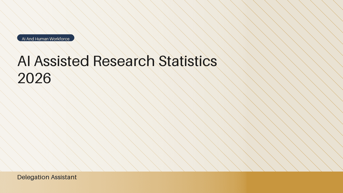 AI assisted research statistics dashboard