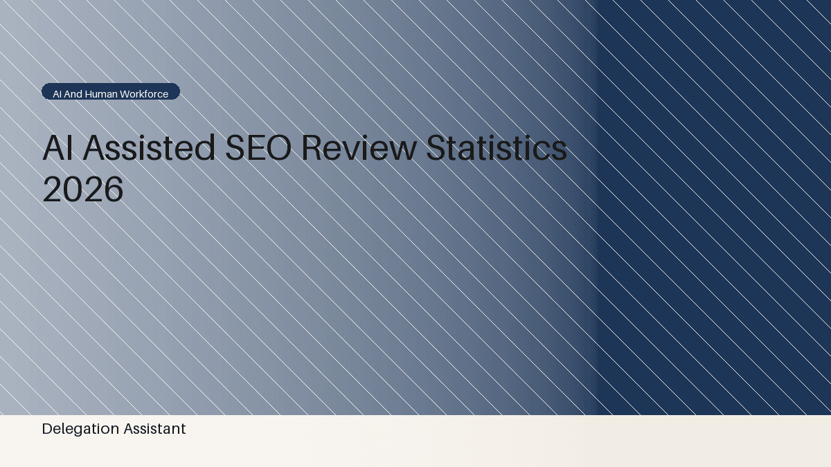Deterministic editorial research dashboard illustrating AI assisted SEO review statistics