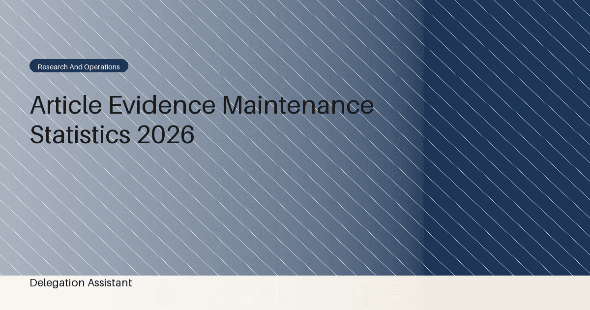 Deterministic editorial research dashboard illustrating article evidence maintenance statistics
