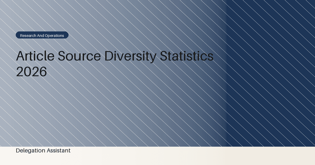 Deterministic editorial research dashboard illustrating article source diversity statistics