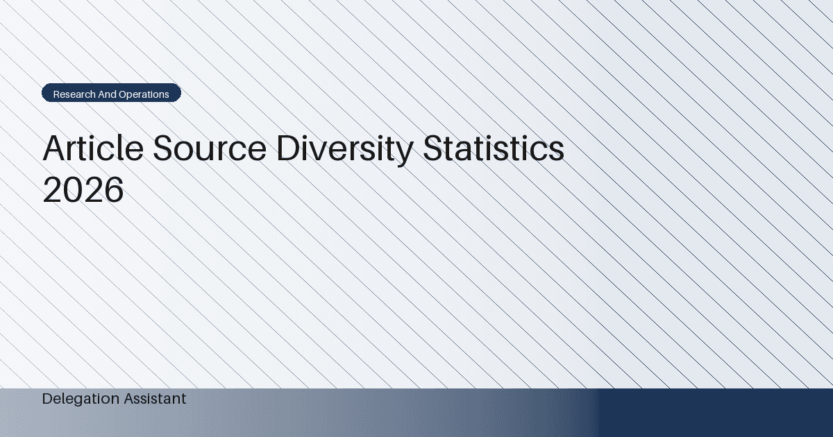 Deterministic editorial research dashboard illustrating article source diversity statistics