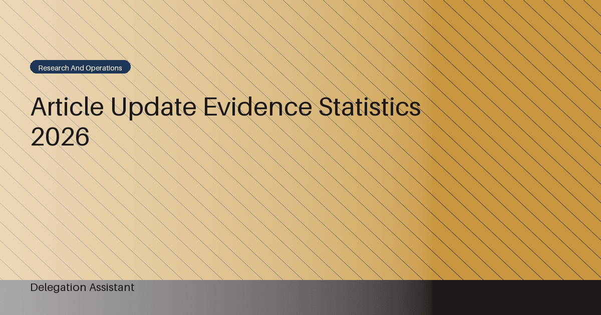 Deterministic editorial research dashboard illustrating article update evidence statistics