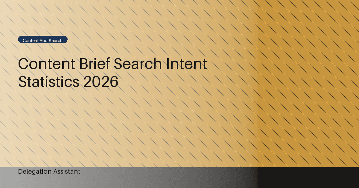 Deterministic editorial research dashboard illustrating content brief search intent statistics