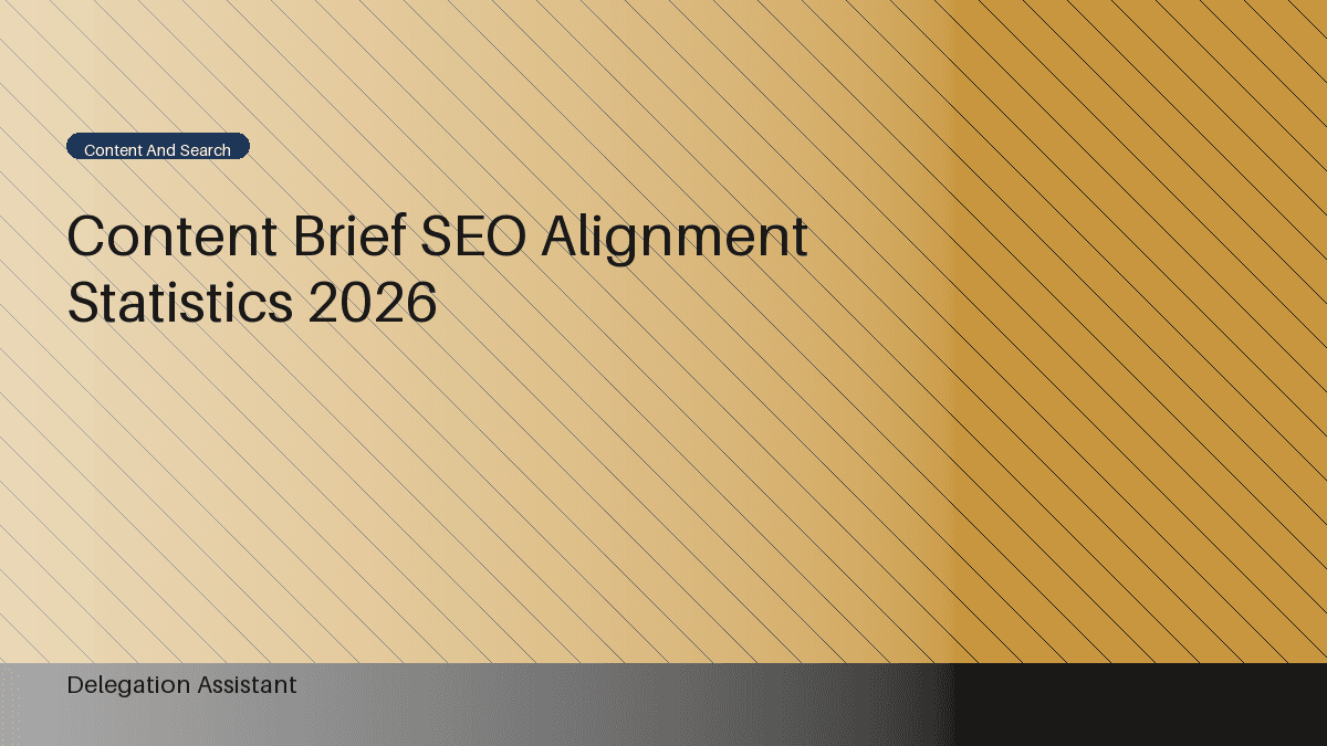 Deterministic editorial research dashboard illustrating content brief SEO alignment statistics