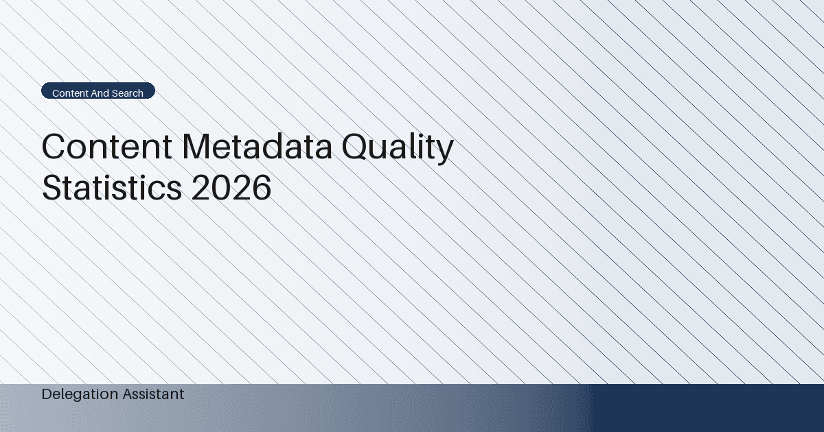 Deterministic editorial research dashboard illustrating content metadata quality statistics