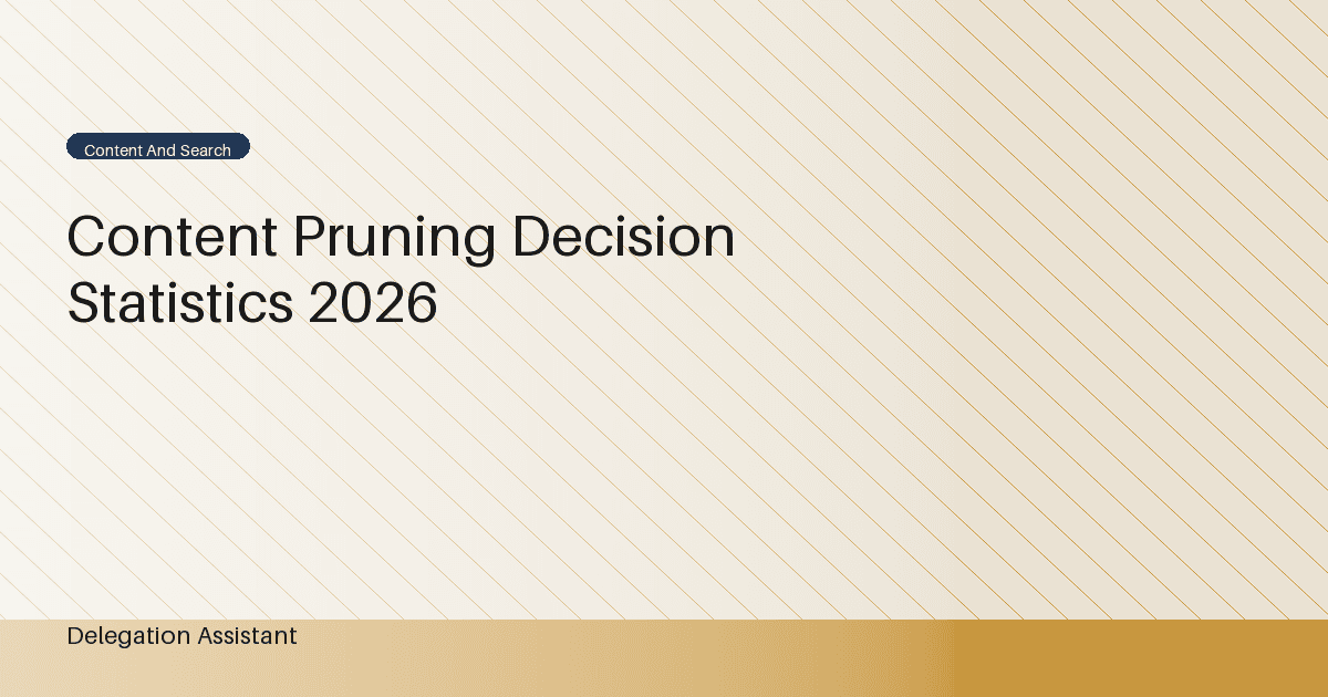 Deterministic editorial research dashboard illustrating content pruning decision statistics