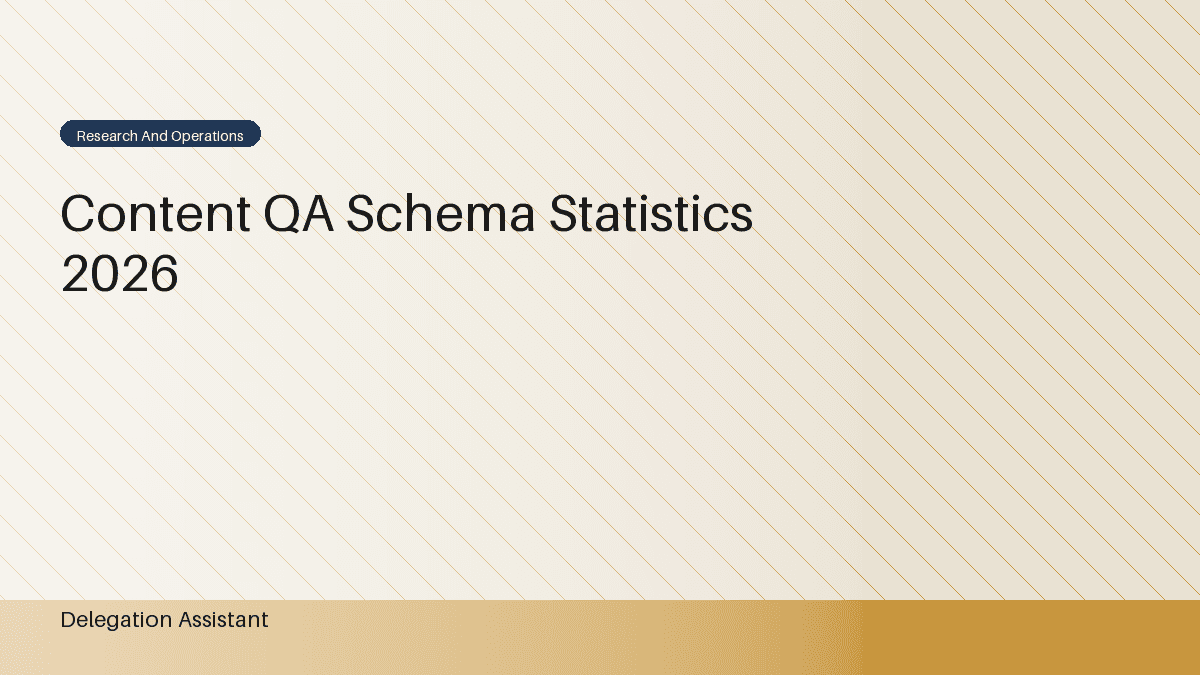 Deterministic editorial research dashboard illustrating content QA schema statistics