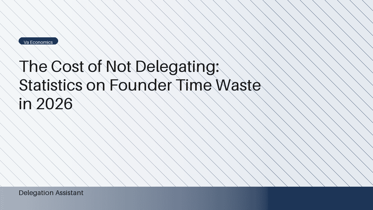 Chart illustrating the opportunity cost of tasks founders handle instead of delegating
