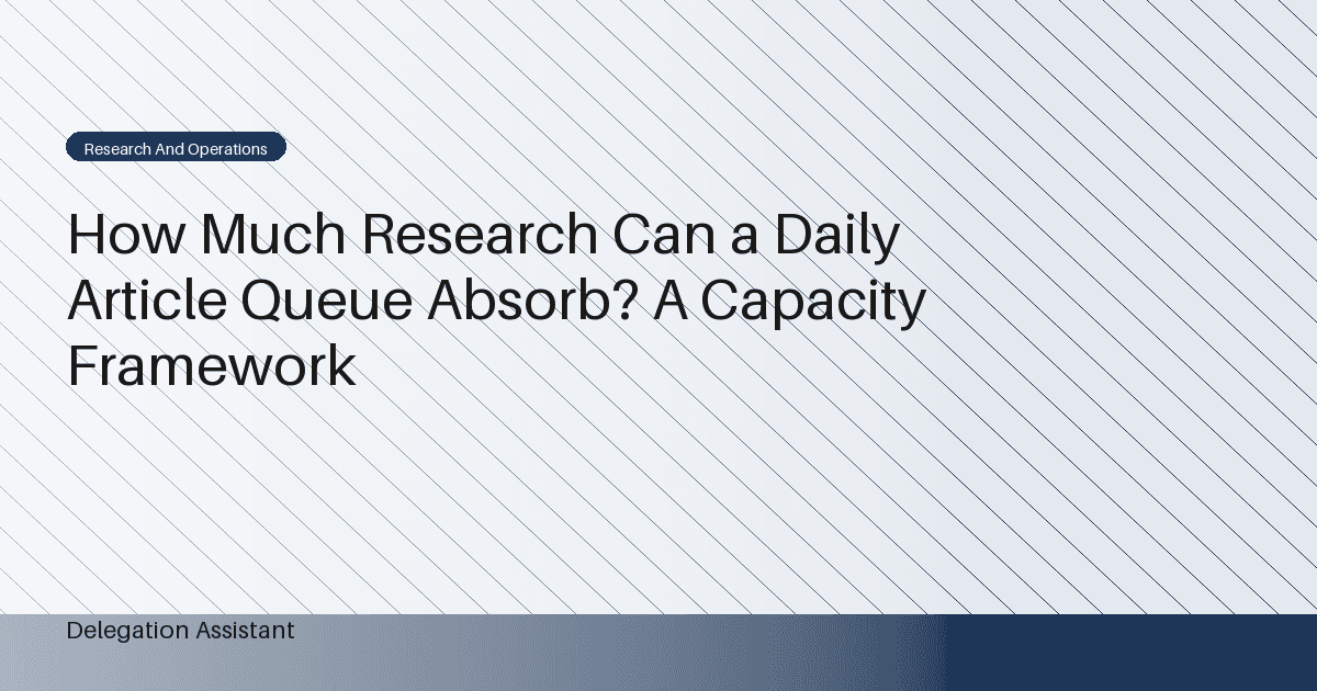 Daily article queue separated into research, writing, and review capacity