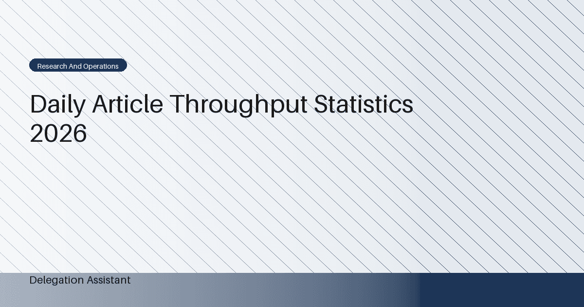 Deterministic editorial research dashboard illustrating daily article throughput statistics