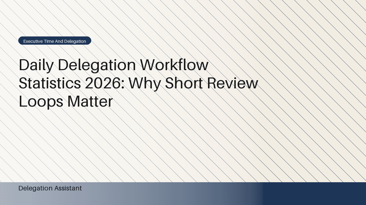 Workflow diagram showing a daily delegation review loop