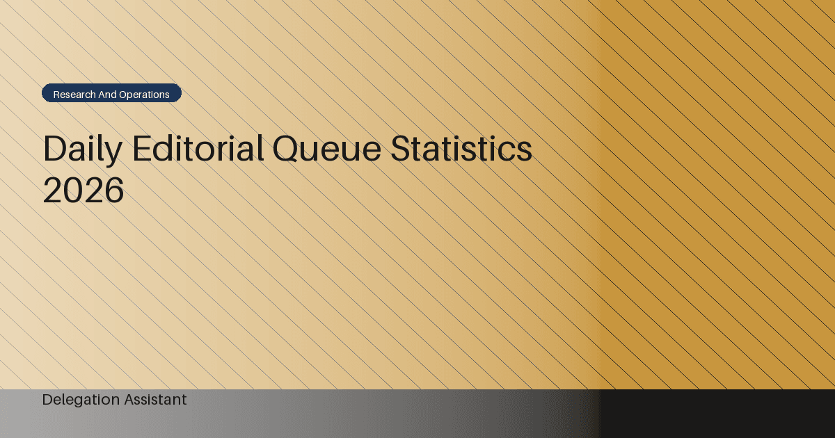 Deterministic editorial research dashboard illustrating daily editorial queue statistics