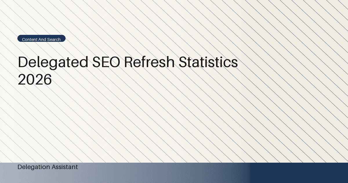 Deterministic editorial research dashboard illustrating delegated SEO refresh statistics