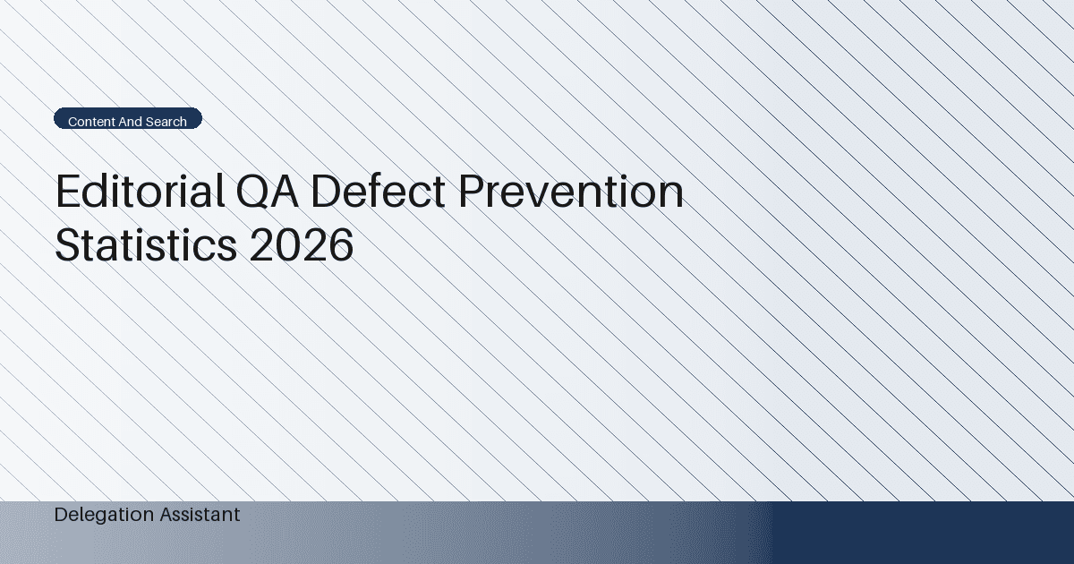 Deterministic editorial research dashboard illustrating editorial QA defect prevention statistics