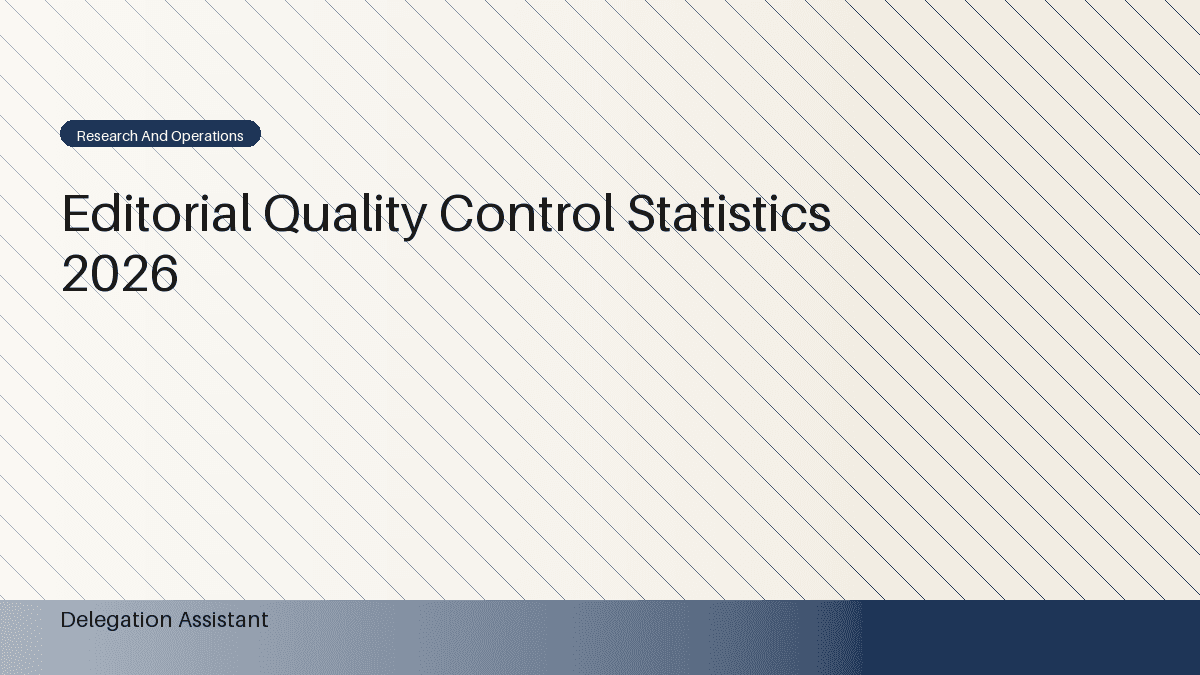 Editorial quality control statistics dashboard