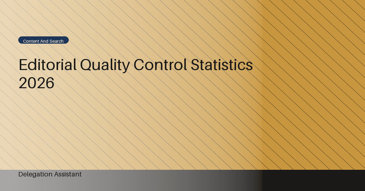 Deterministic editorial research dashboard illustrating editorial quality control statistics