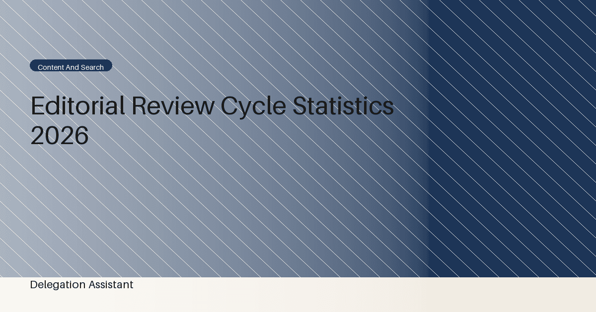 Existing DelegationAssistant research visual supporting delegated content decision records