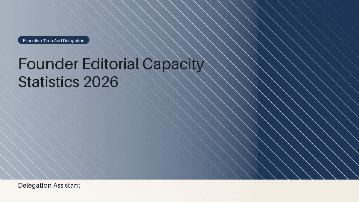 Deterministic editorial research dashboard illustrating founder editorial capacity statistics