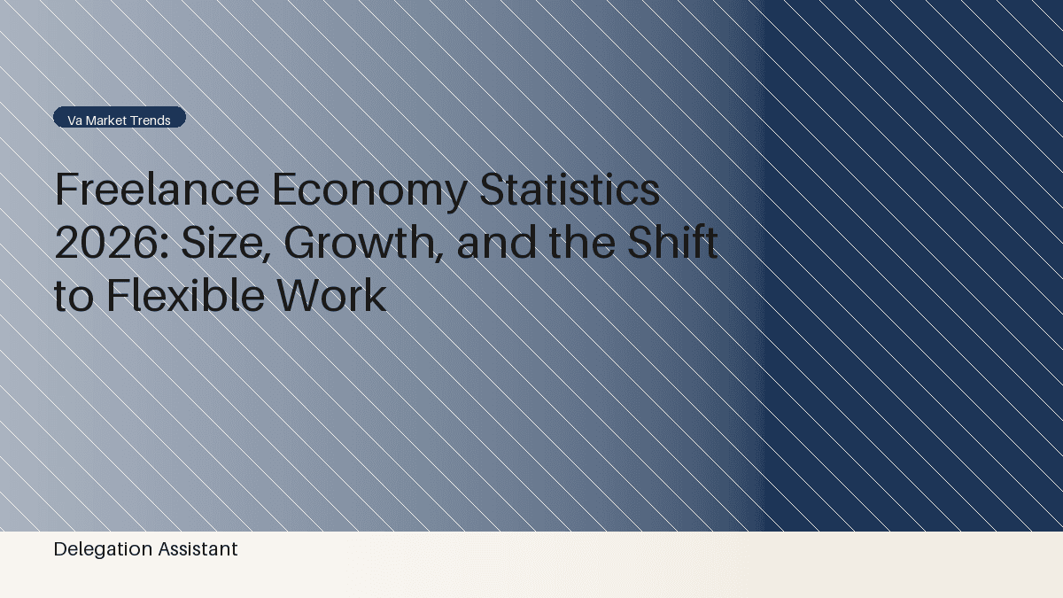 Graph of US freelance workforce size and income growth from 2015 to 2026