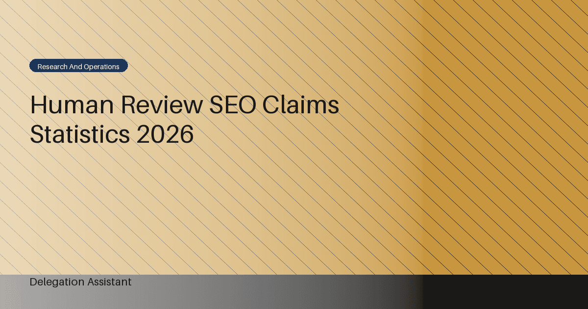 Deterministic editorial research dashboard illustrating human review SEO claims statistics