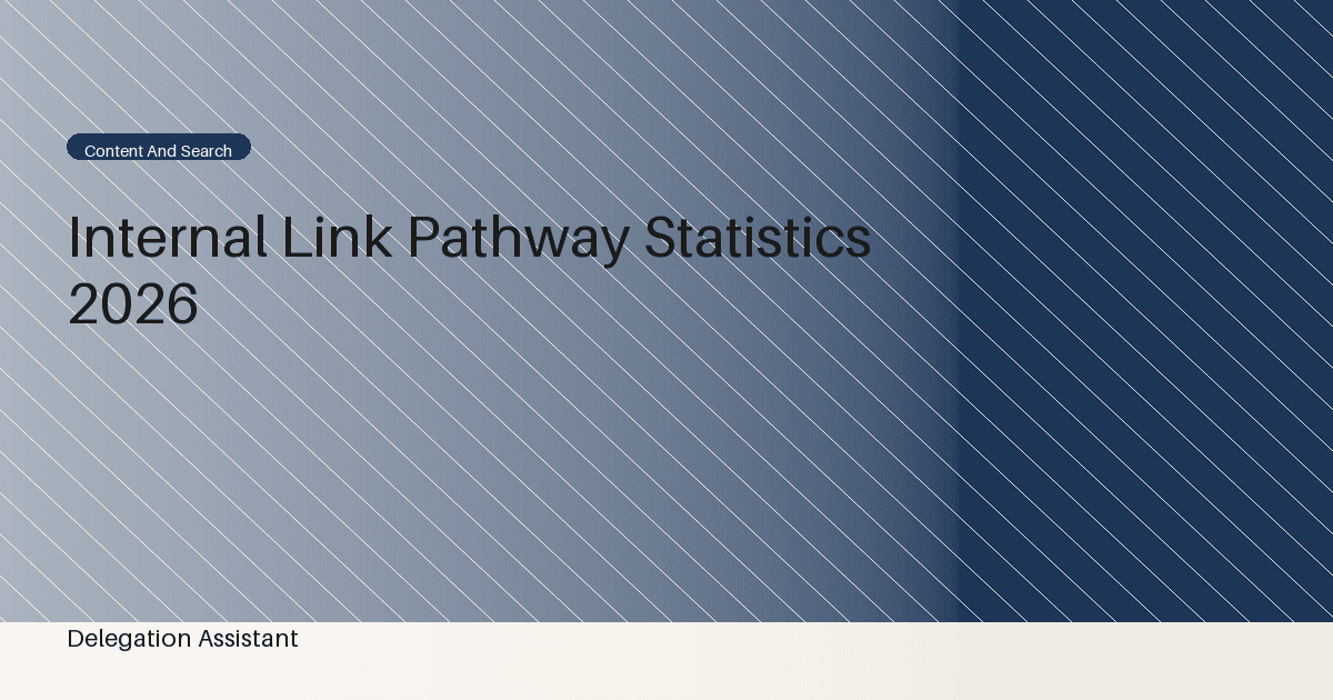 Deterministic editorial research dashboard illustrating internal link pathway statistics