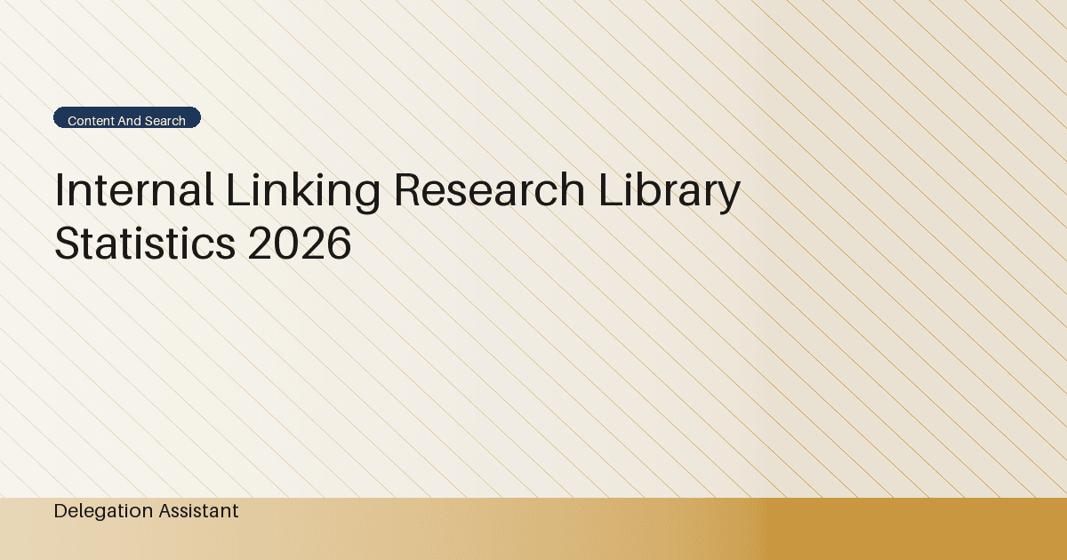 Deterministic editorial research dashboard illustrating internal linking research library statistics