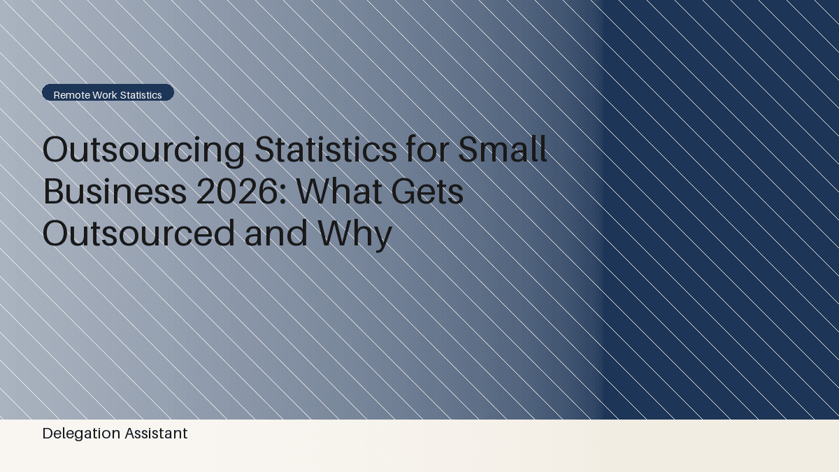 Chart showing small business outsourcing rates by function type in 2026