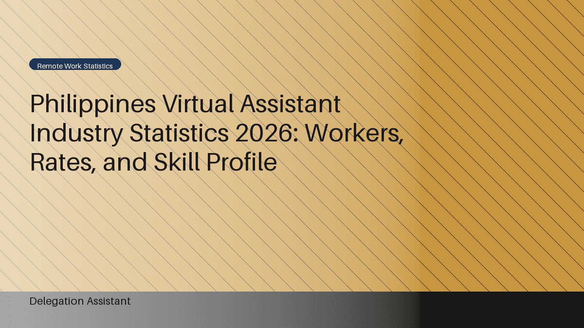 Map and data visualization of Philippines VA industry size and growth