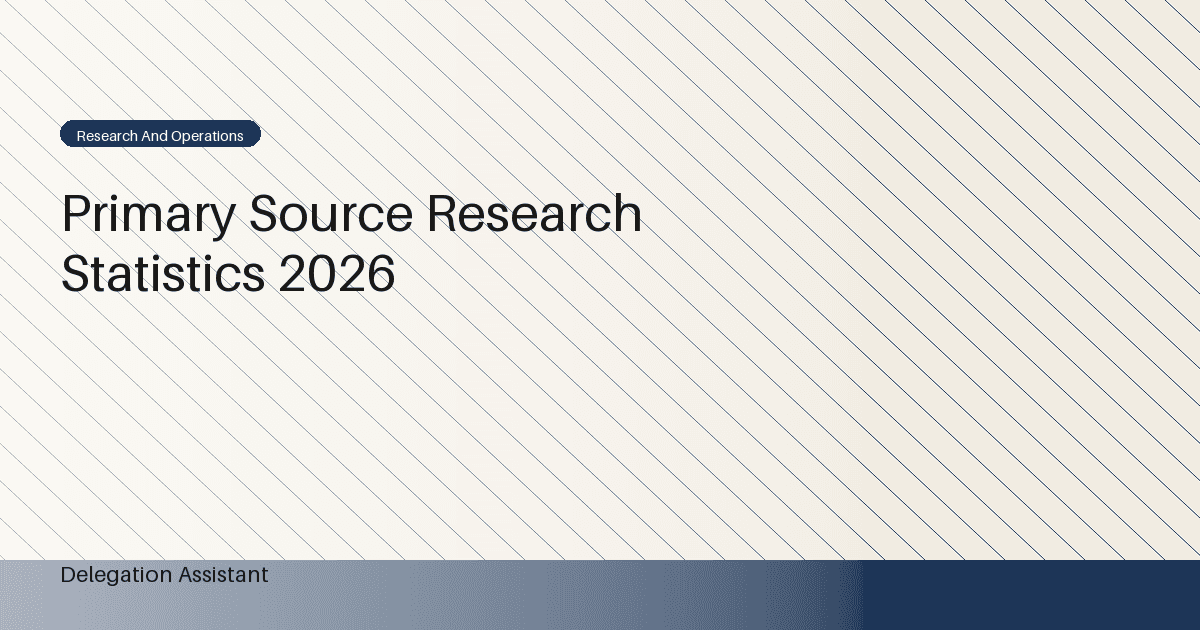 Deterministic editorial research dashboard illustrating primary source research statistics