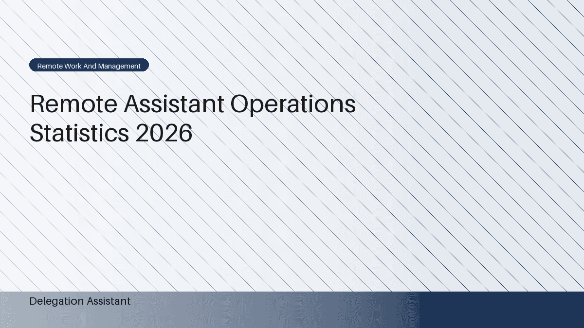 Remote assistant operations statistics dashboard