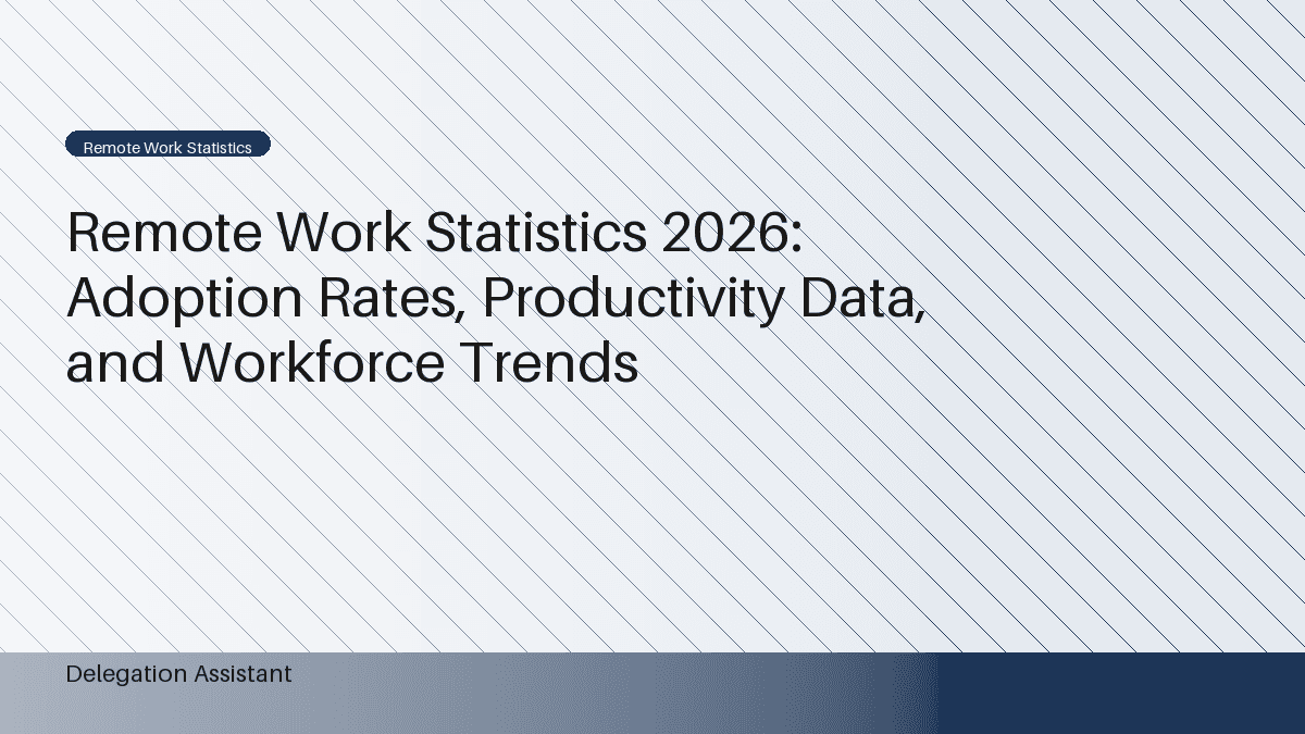 Graph showing remote work adoption rates from 2019 to 2026