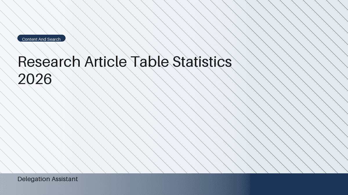 Deterministic editorial research dashboard illustrating research article table statistics
