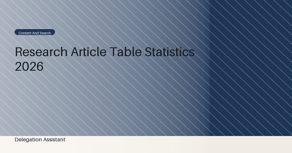 Deterministic editorial research dashboard illustrating research article table statistics