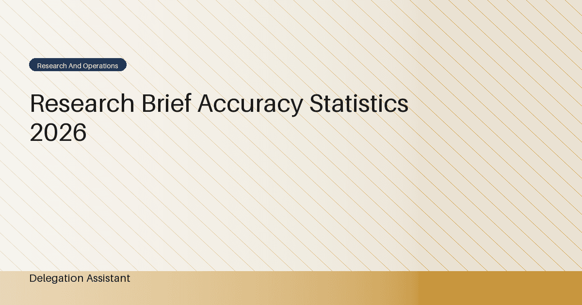 Deterministic editorial research dashboard illustrating research brief accuracy statistics