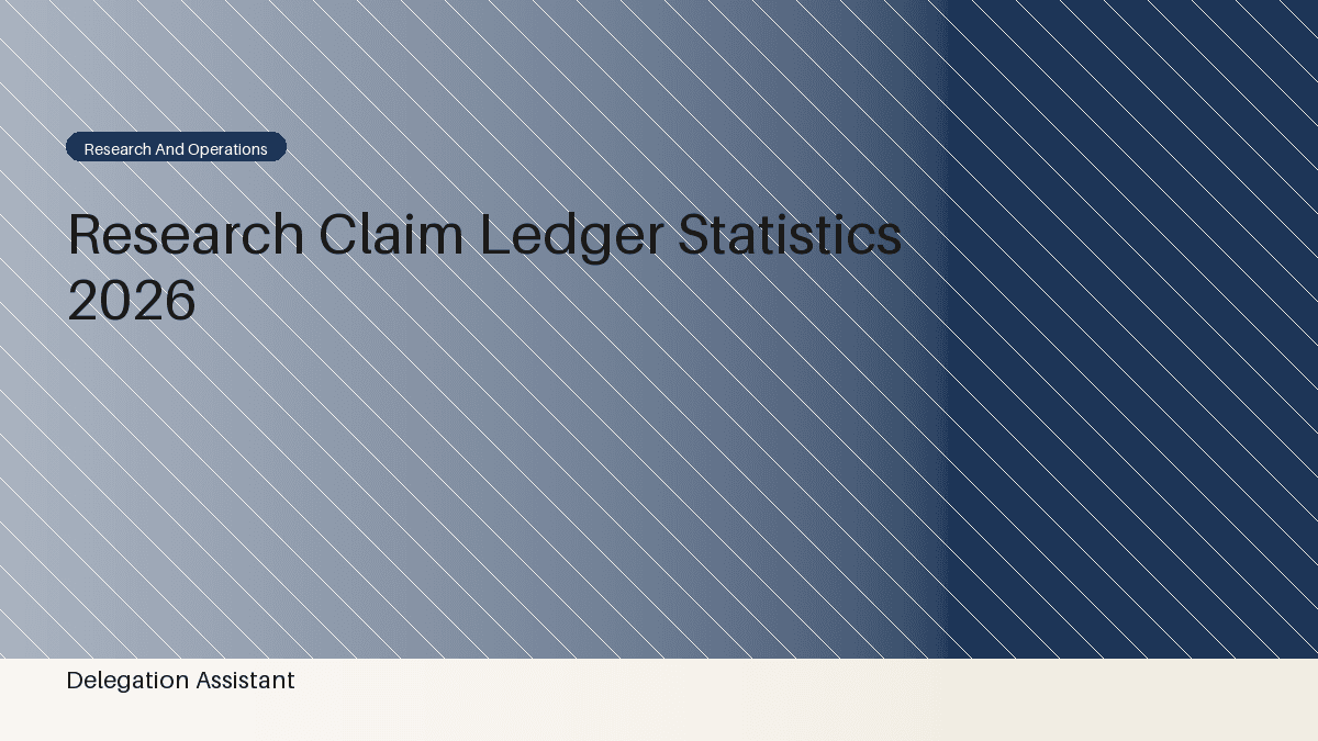 Deterministic editorial research dashboard illustrating research claim ledger statistics