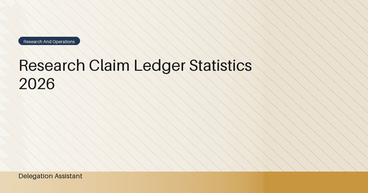 Deterministic editorial research dashboard illustrating research claim ledger statistics