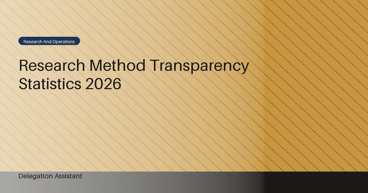 Deterministic editorial research dashboard illustrating research method transparency statistics