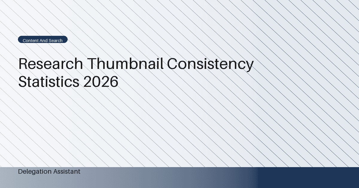 Deterministic editorial research dashboard illustrating research thumbnail consistency statistics