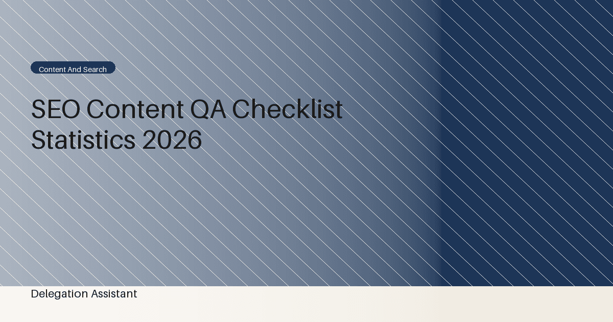 Deterministic editorial research dashboard illustrating SEO content QA checklist statistics
