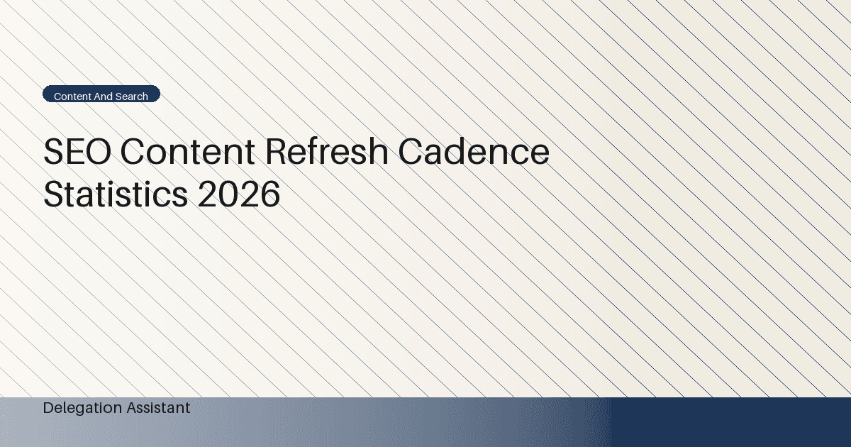 Deterministic editorial research dashboard illustrating SEO content refresh cadence statistics