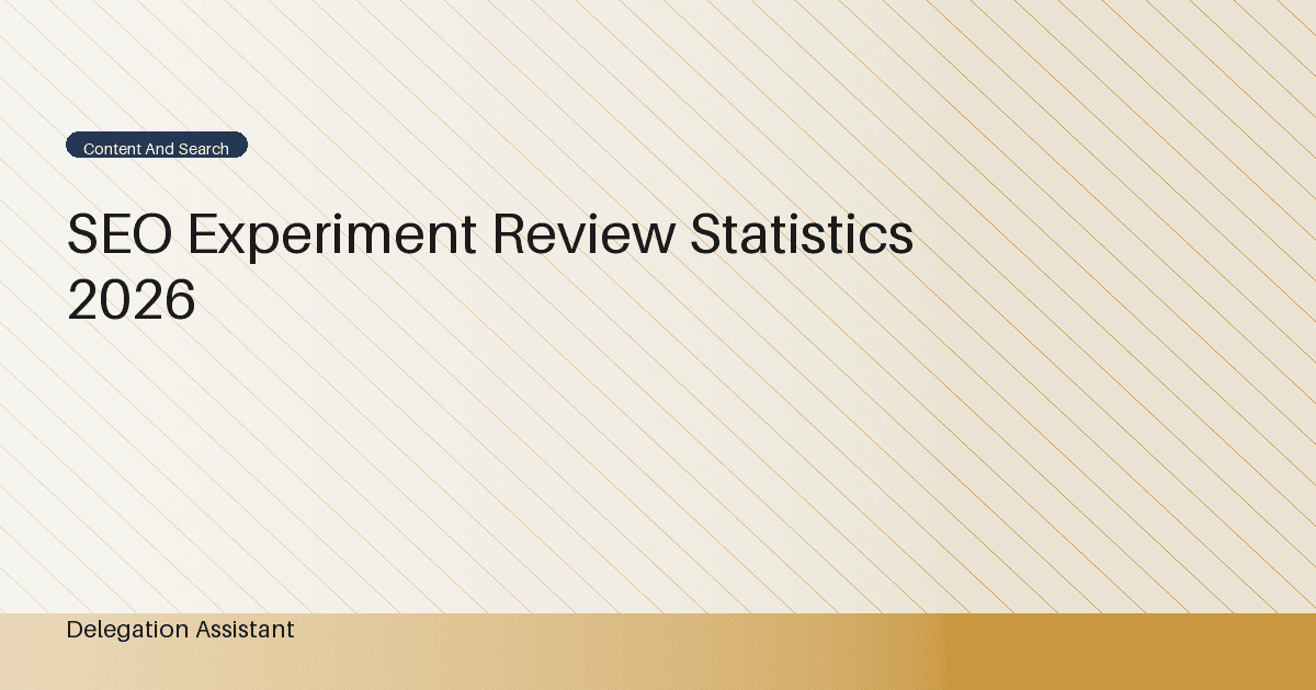 Deterministic editorial research dashboard illustrating SEO experiment review statistics