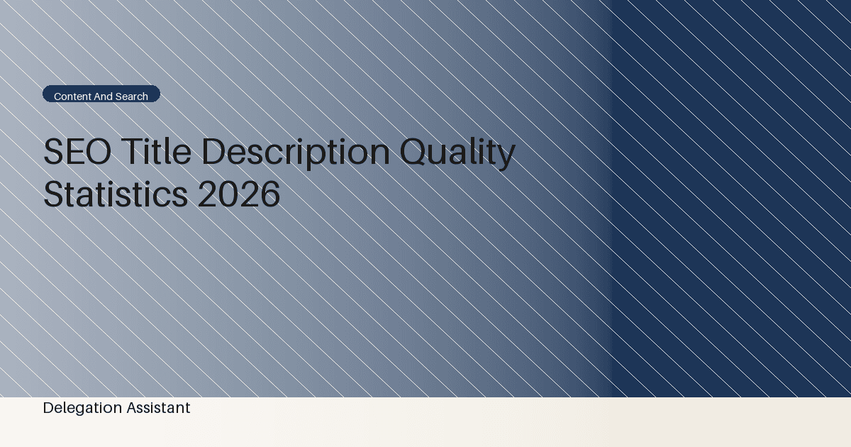 Deterministic editorial research dashboard illustrating SEO title description quality statistics