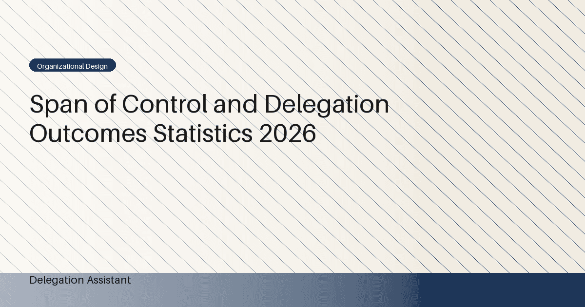 Research illustration for Span of Control and Delegation Outcomes Statistics 2026