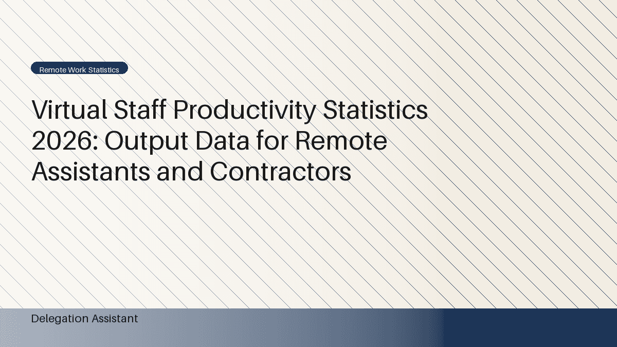 Comparison chart of virtual vs. in-office worker productivity metrics