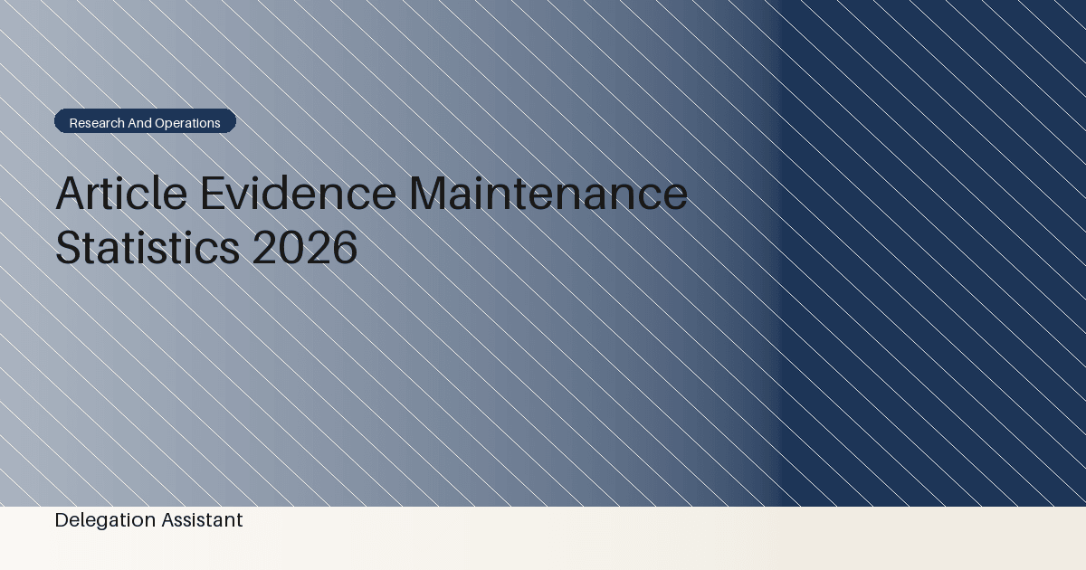 Deterministic editorial research dashboard illustrating article evidence maintenance statistics