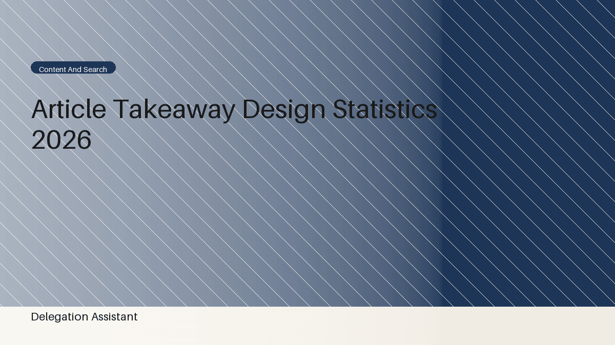 Deterministic editorial research dashboard illustrating article takeaway design statistics