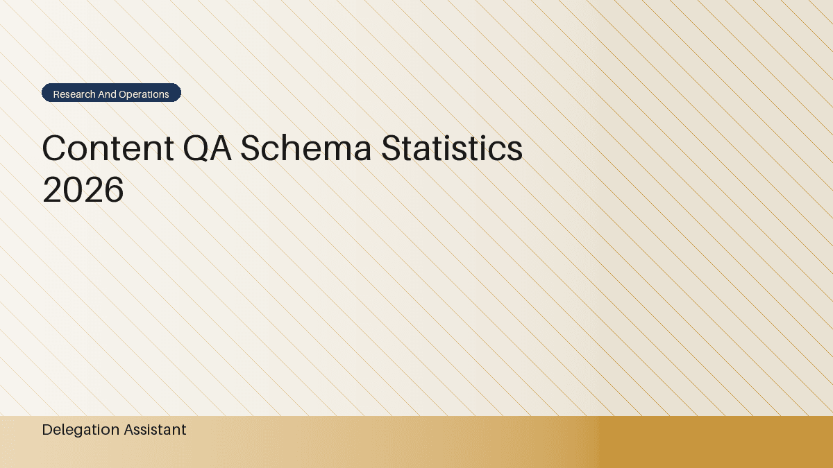 Deterministic editorial research dashboard illustrating content QA schema statistics