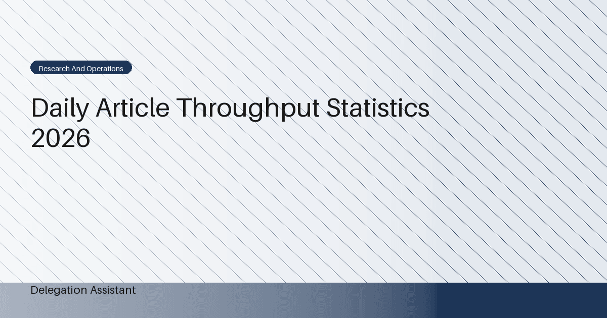 Deterministic editorial research dashboard illustrating daily article throughput statistics