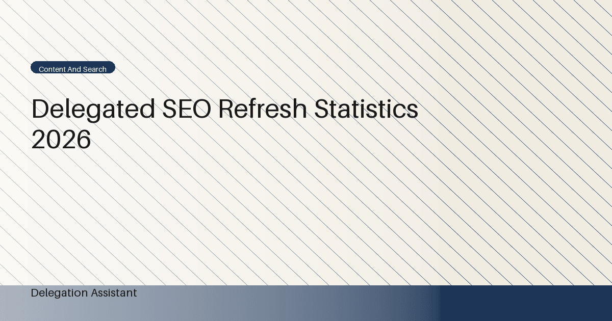 Deterministic editorial research dashboard illustrating delegated SEO refresh statistics