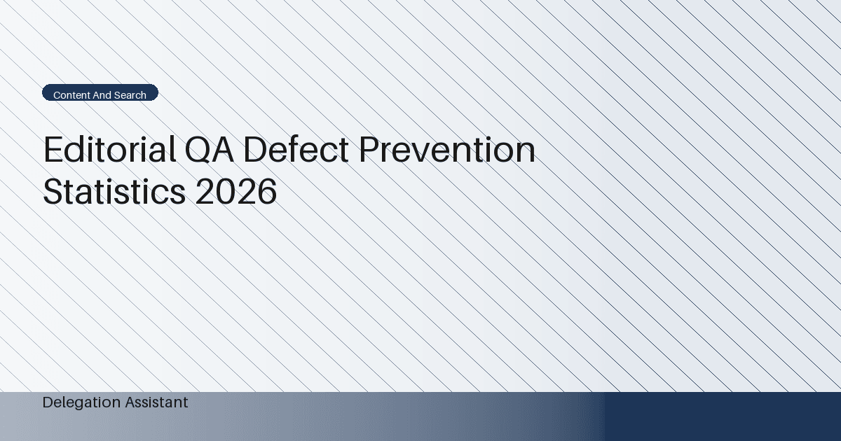 Deterministic editorial research dashboard illustrating editorial QA defect prevention statistics